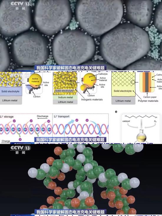 China announces breakthrough in solid-state batteries, doubling NEV range