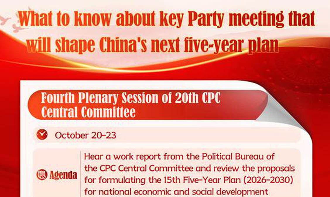 What to know about key Party meeting that will shape China's next five-year plan