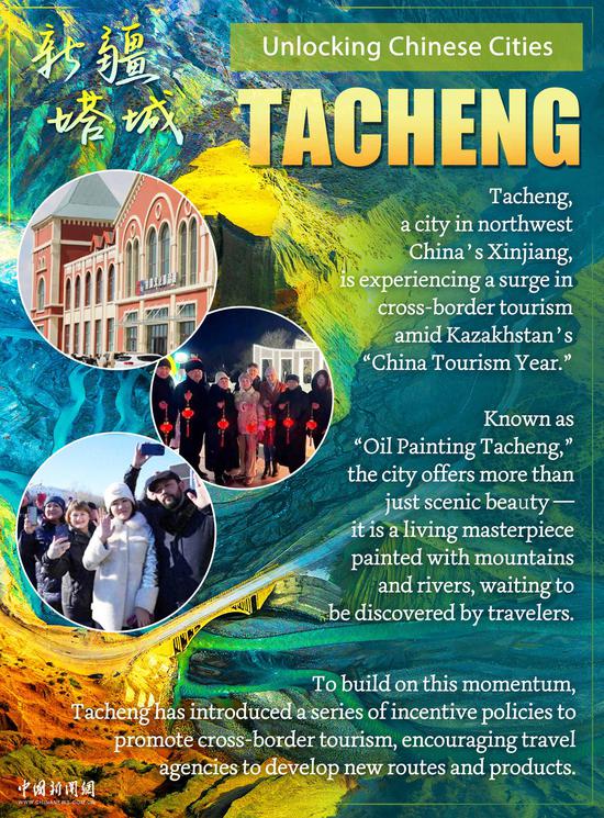 Unlocking Chinese Cities | Tourism heats up in Tacheng amid Kazakhstan's 'China Tourism Year'