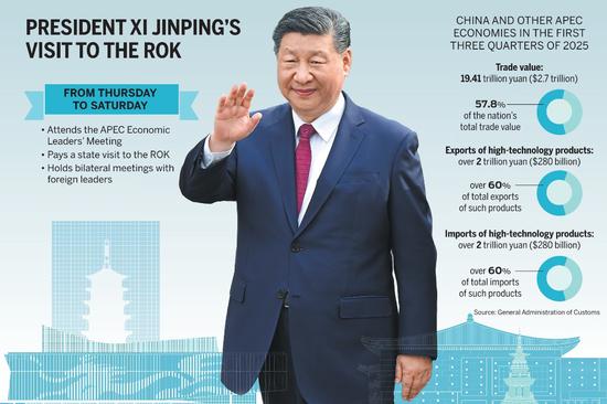 Trip to give momentum to cooperation