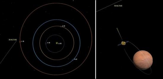 China's Mars orbiter captures interstellar object 3I/ATLAS