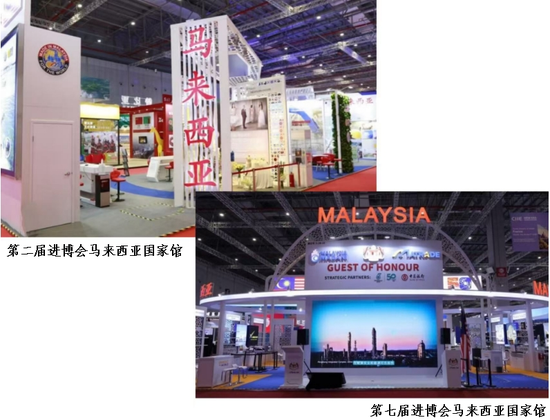 CIIE Stories | Delicacies at CIIE Reflect Growing Trade Ties