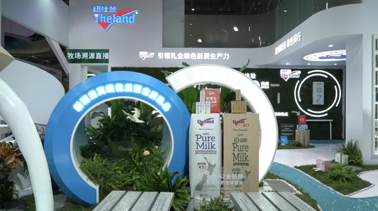 The Theland booth at the CIIE. [Photo provided by Theland]