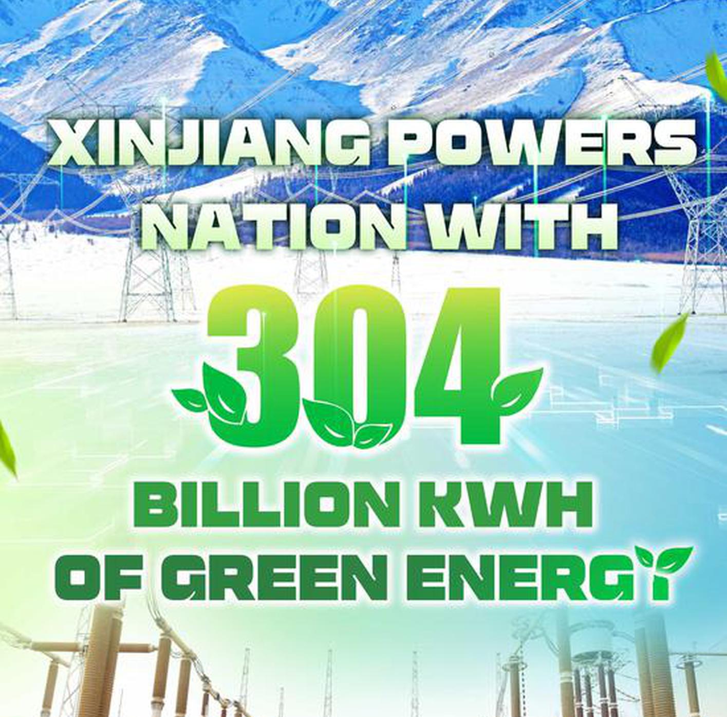 In Numbers: Xinjiang powers nation with 304 billion kWh of green energy