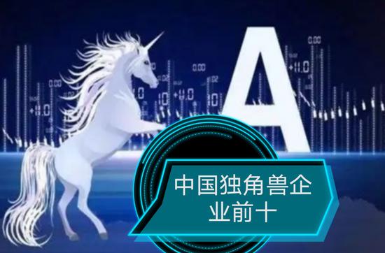 China ranks second globally with 416 unicorn firms, report shows