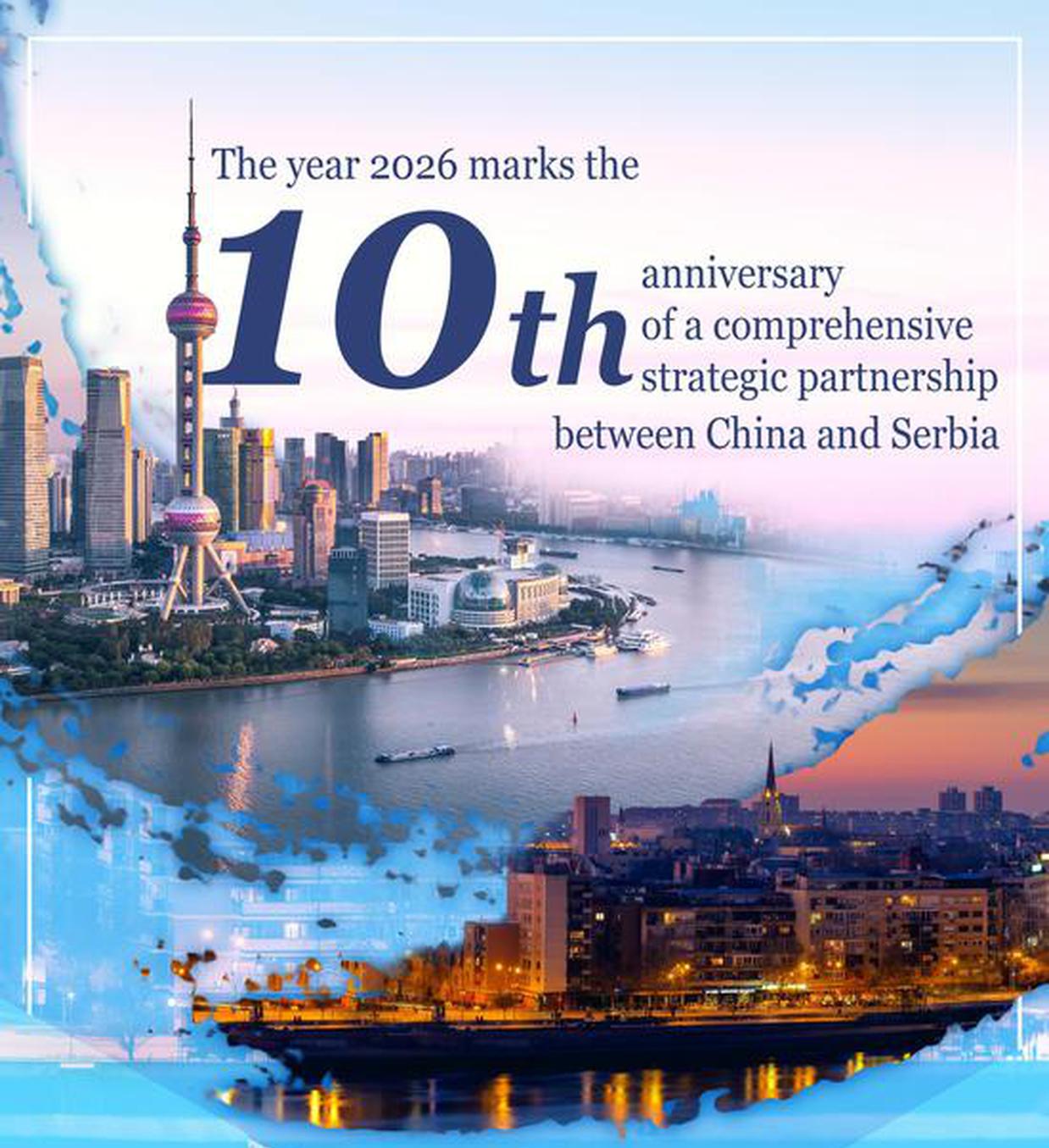 China-Serbia economic and trade ties in numbers