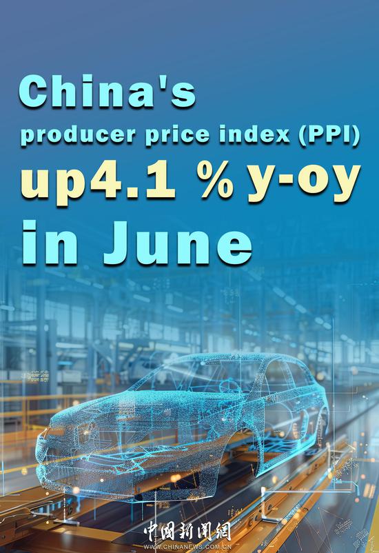China's producer price index (PPI), which measures costs for goods at the factory gate, went up 4.1 percent year on year in June, the National Bureau of Statistics (NBS) said Thursday. On a month-on-month basis, PPI dipped 0.3 percent last month, the NBS data showed.