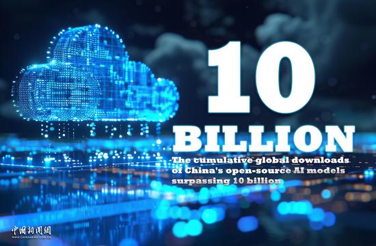 Global downloads of China's open-source AI models exceed 10 billion