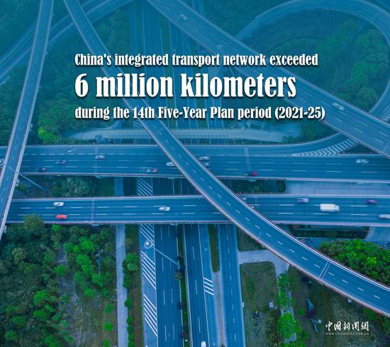 China builds 6 million km of artery roads crisscrossing the country