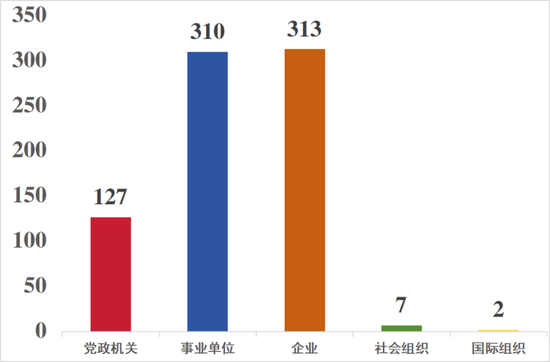 China removes 759 counterfeit websites in H1