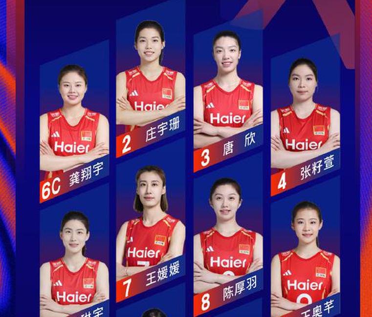 China unveils 16-player roster for VNL finals, to face U.S.