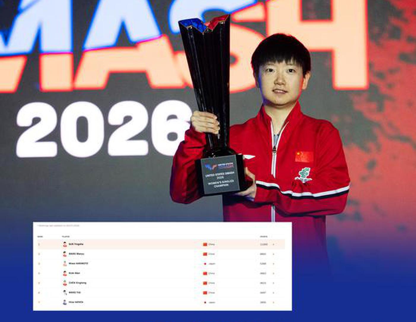 China In Photos: Sun Yingsha sets another record as world's No.1