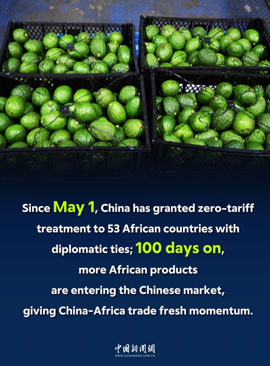 In Numbers: 53 Countries, 100 days, zero tariff