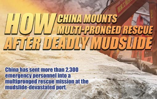 How China mounts multi-pronged rescue after deadly mudslide
