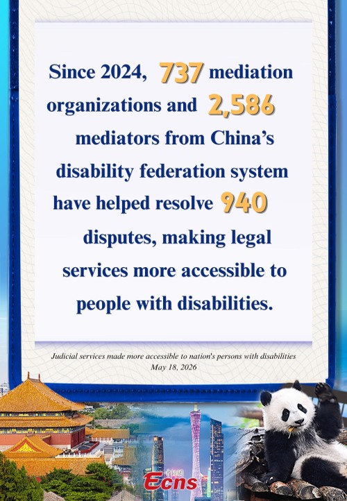 China expands judicial services for people with disabilities