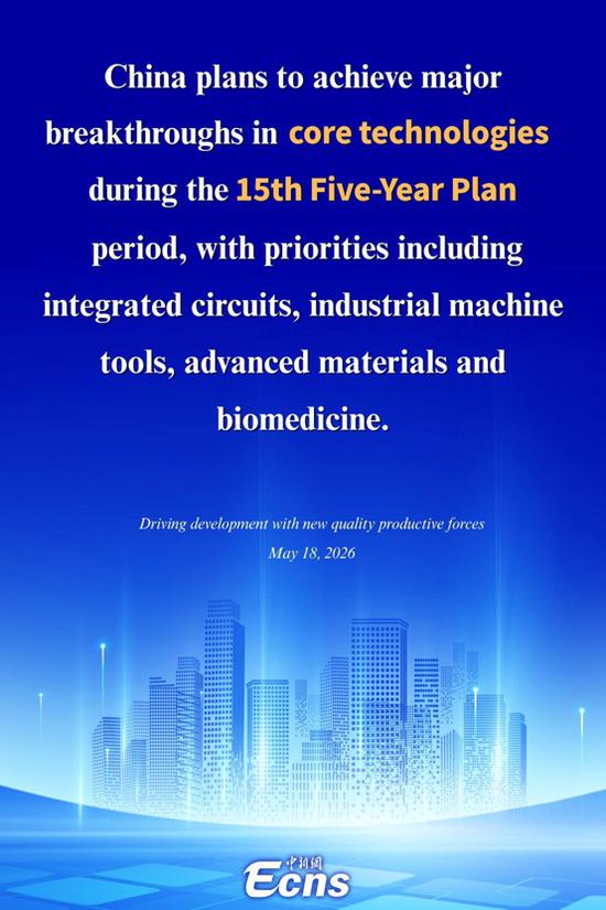 China advances new quality productive forces for high-quality development