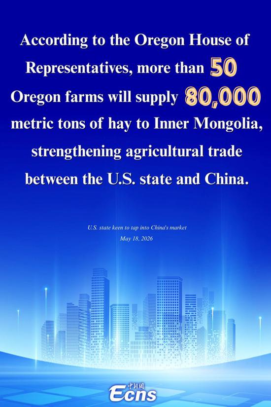 Oregon seeks to expand agricultural trade with China