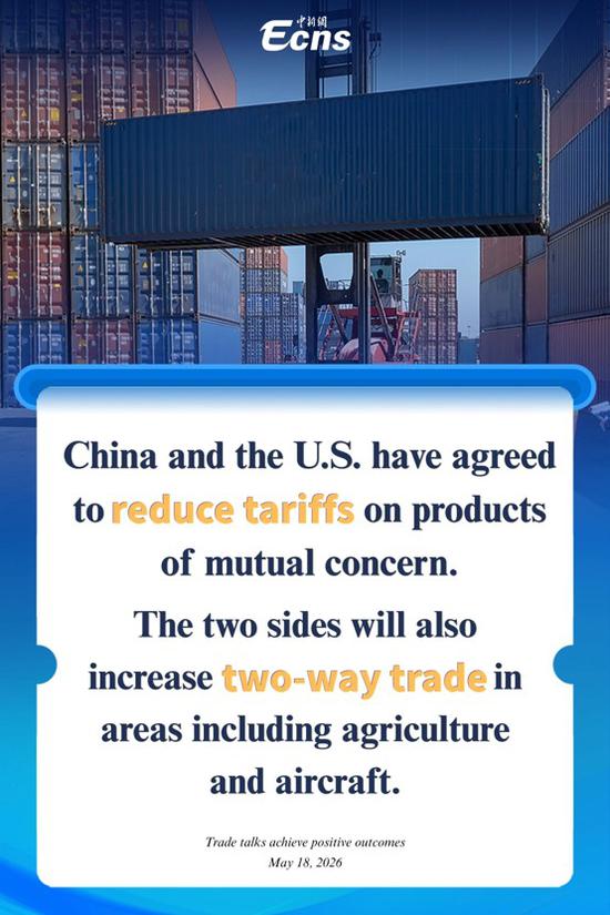 China-U.S. trade talks yield positive outcomes