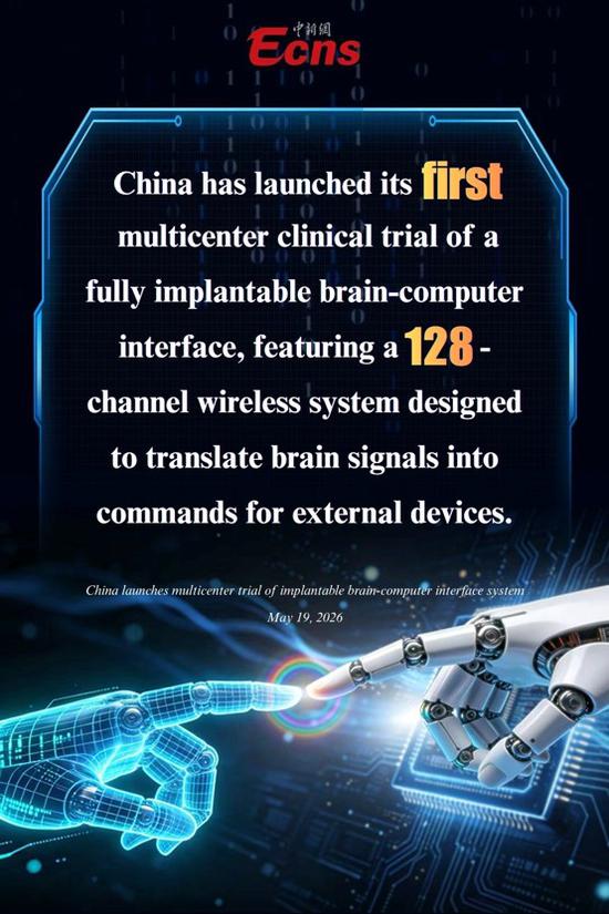 China launches first multicenter trial of fully implantable BCI