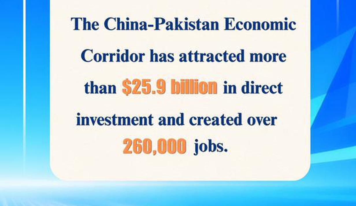 China, Pakistan mark 75 years of diplomatic ties