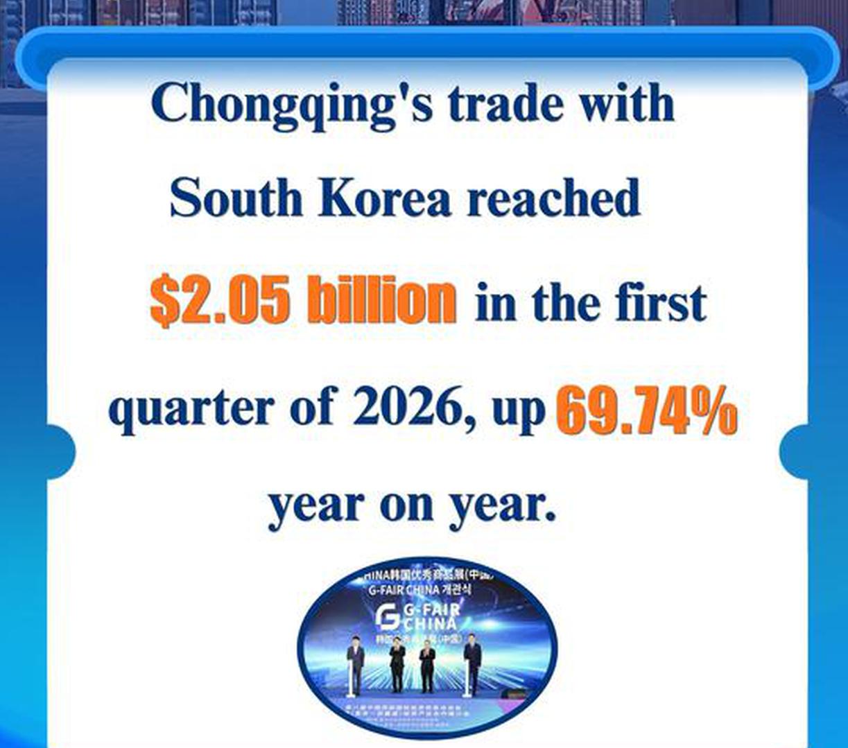 China-South Korea Economic Friendship and Cooperation Center launched in Chongqing
