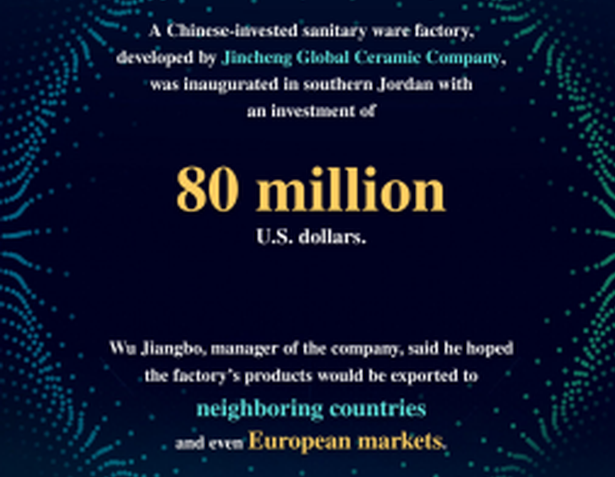 Chinese-invested sanitary ware plant opens in Jordan
