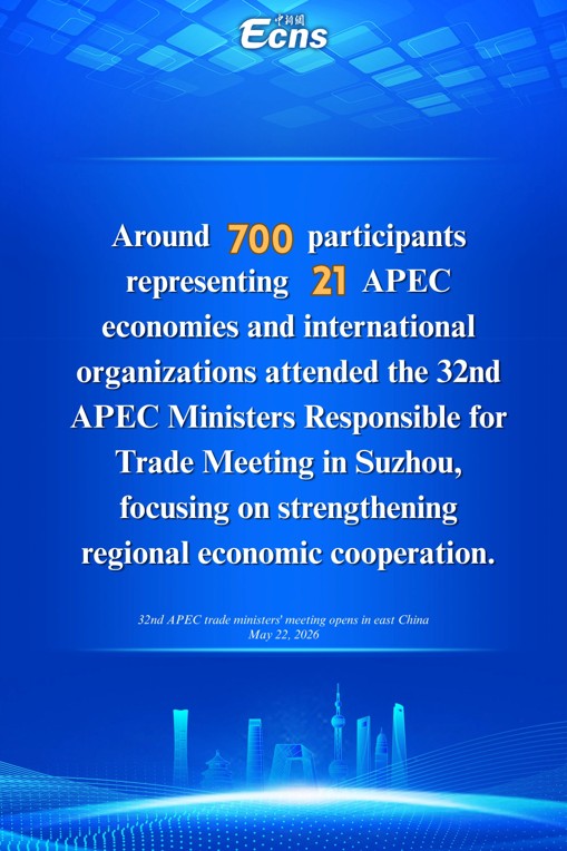 32nd APEC trade ministers' meeting opens in Suzhou