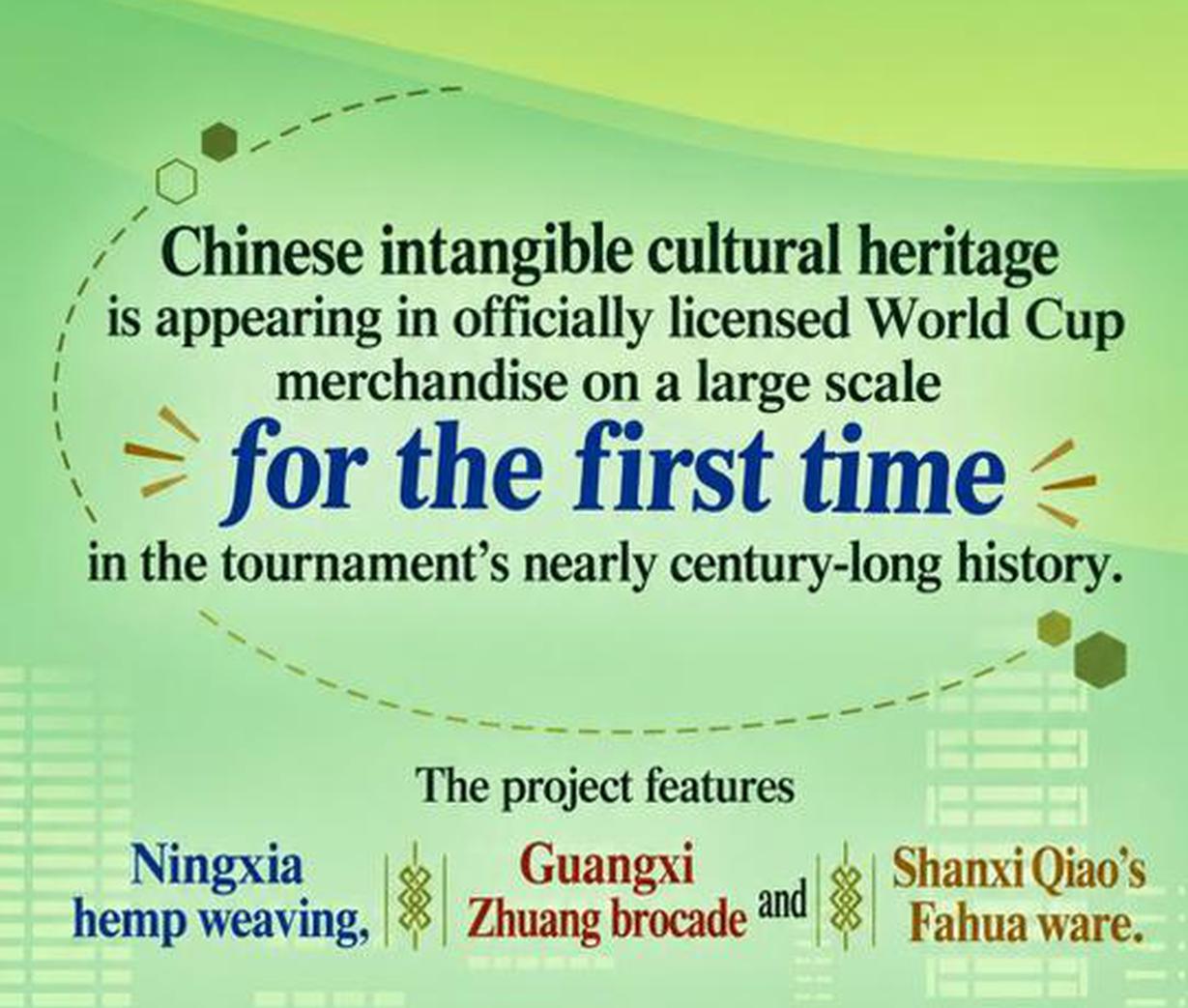 Chinese intangible cultural heritage scores a goal at 2026 FIFA World Cup