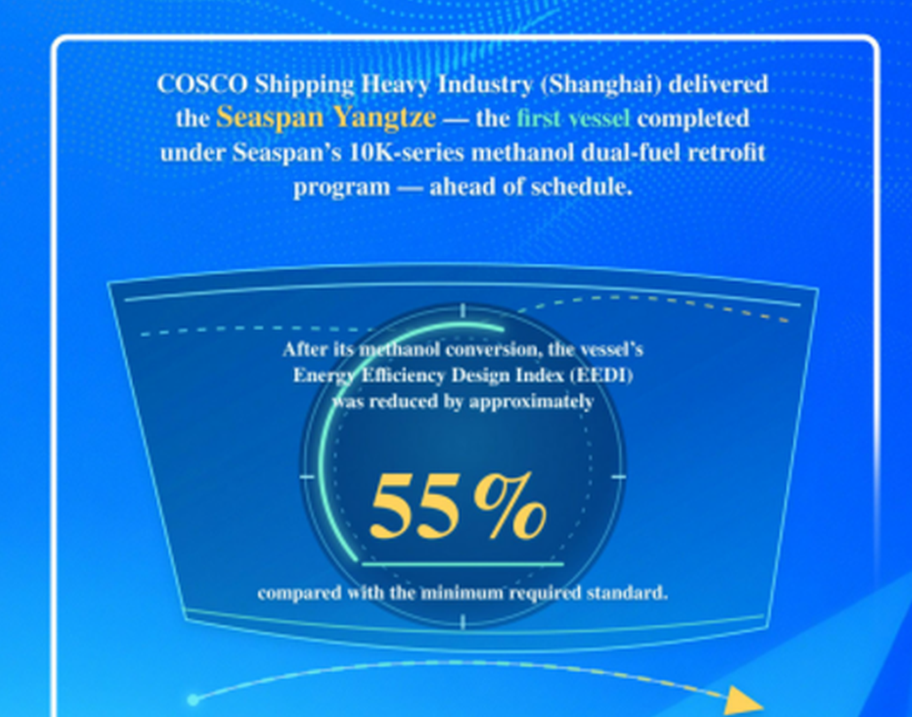 China delivers first methanol dual-fuel retrofit vessel for major shipowner