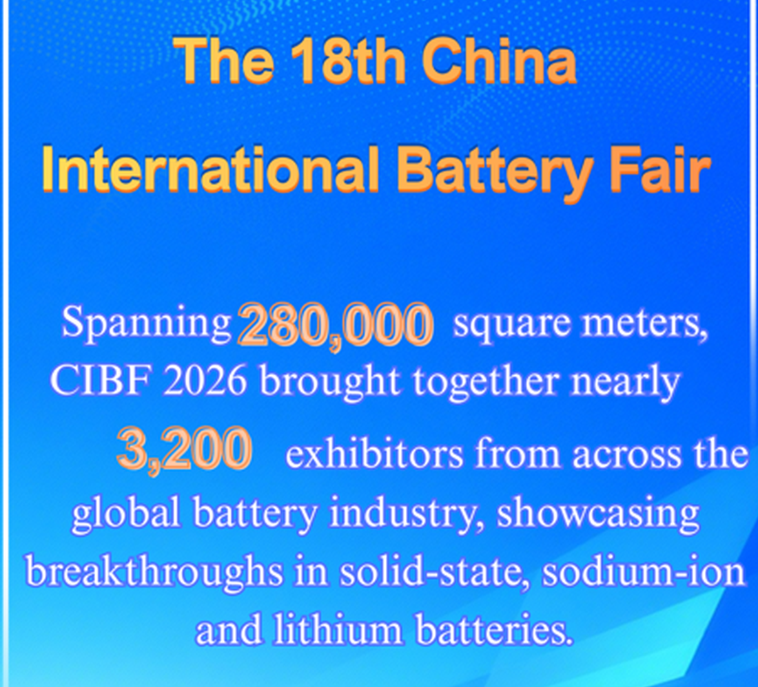 Battery innovations take center stage at Shenzhen CIBF 2026