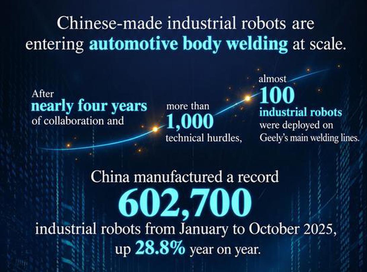 China's industrial robots reshape AI manufacturing