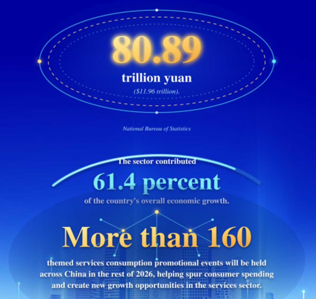 Personalized services sees growing consumer demand in China