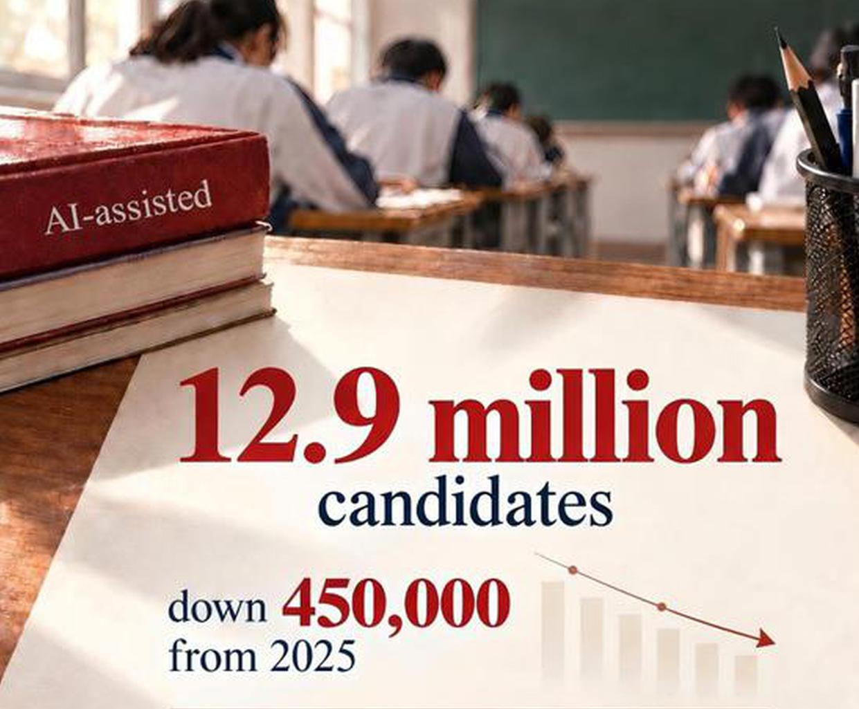 12.9 million students sit gaokao in 2026
