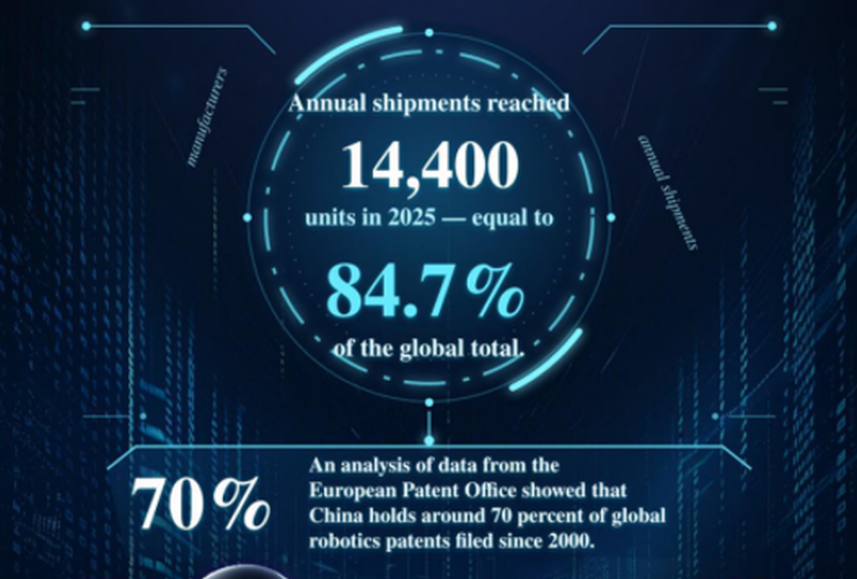 Nvidia-Unitree partnership underscores China's growing AI strength