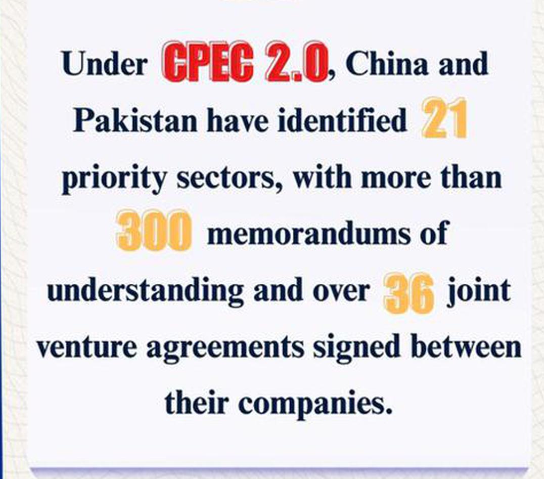 Pakistan eyes expanded cooperation with China under CPEC 2.0