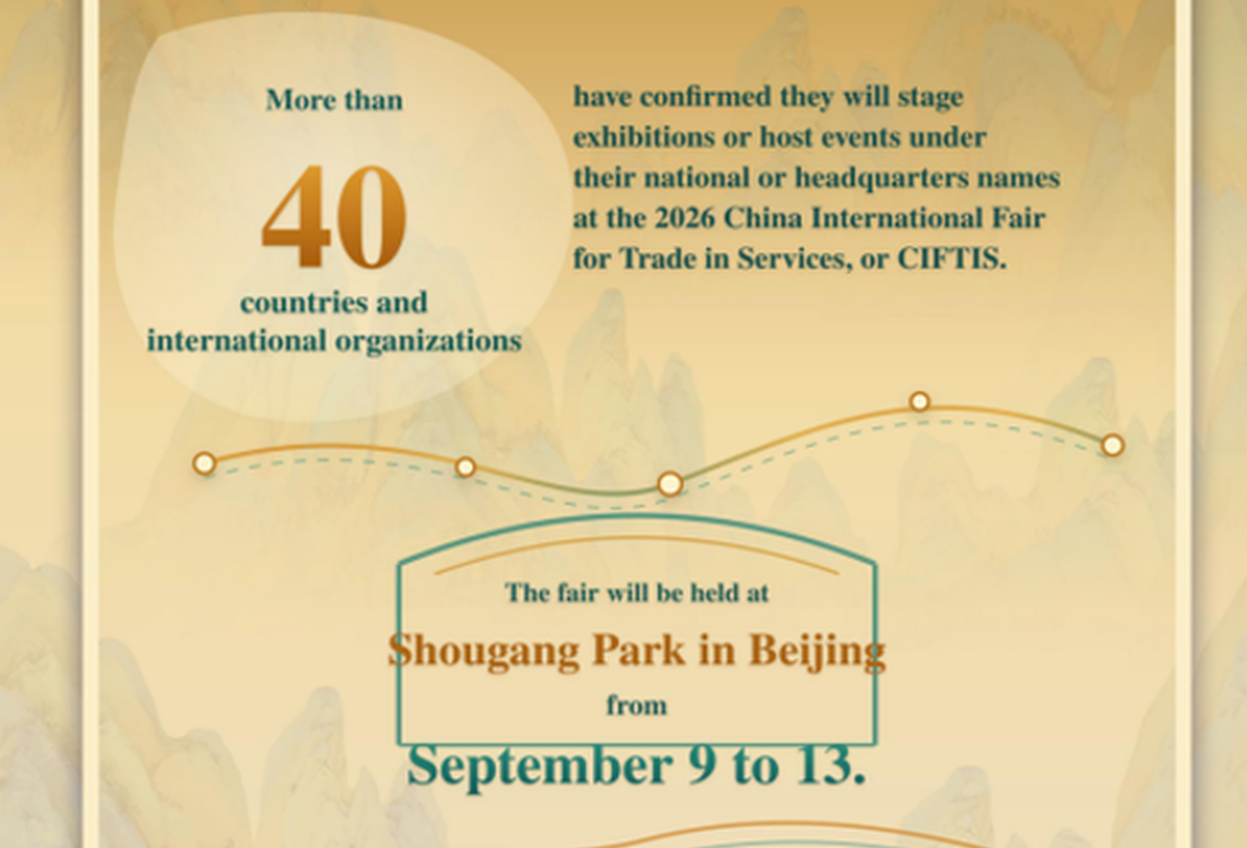 Over 40 countries, international organizations set to join 2026 CIFTIS