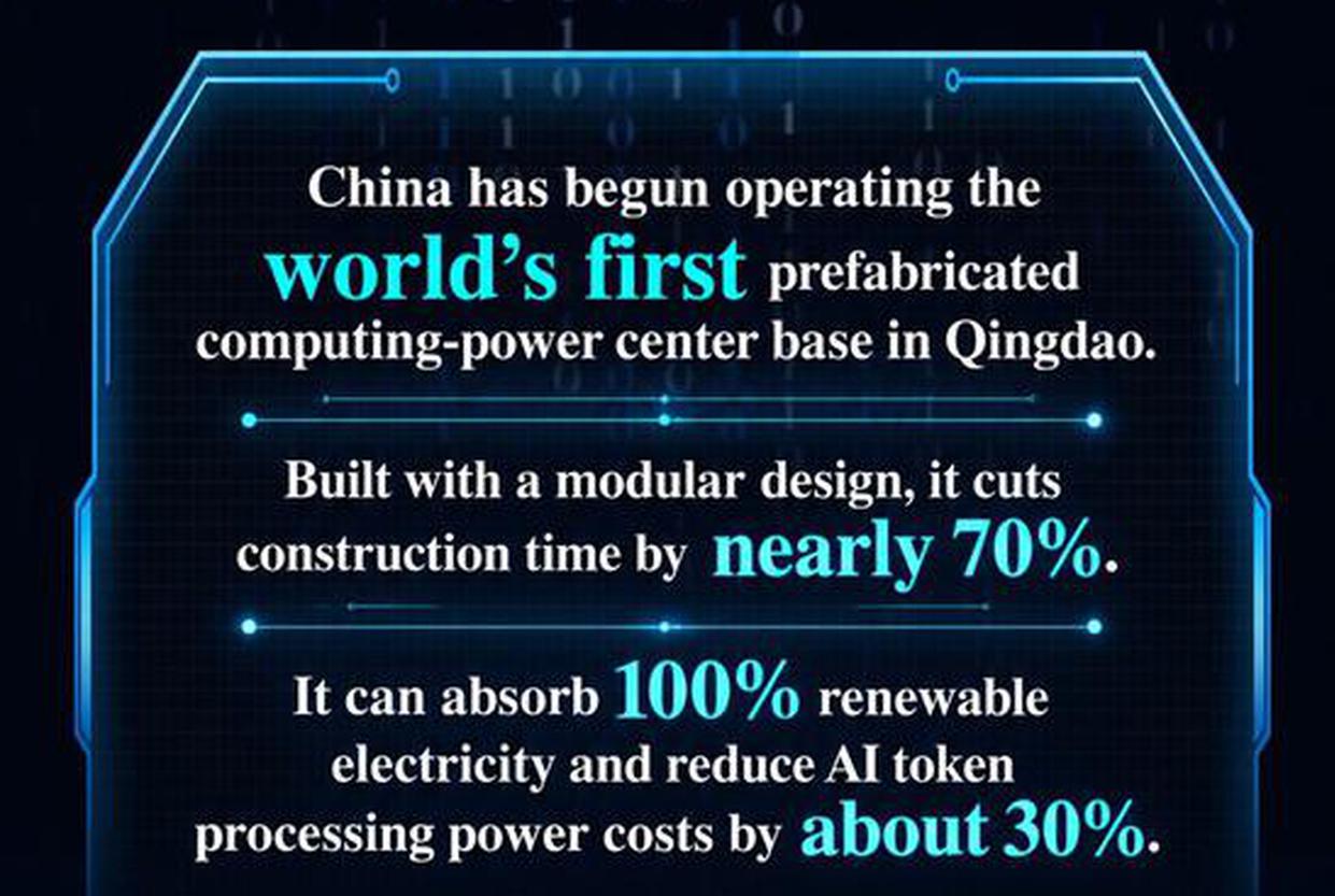 China opens world's first prefabricated computing center base in Qingdao