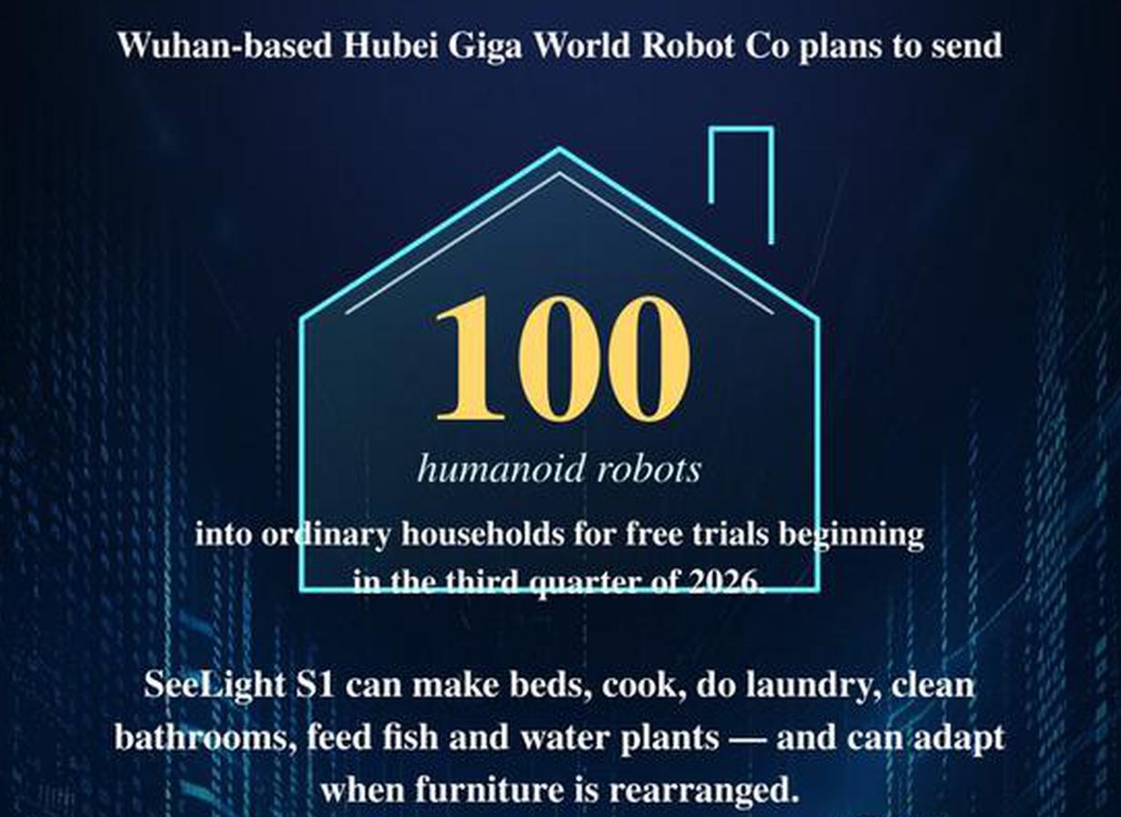 Robot housekeepers poised to enter homes in trial
