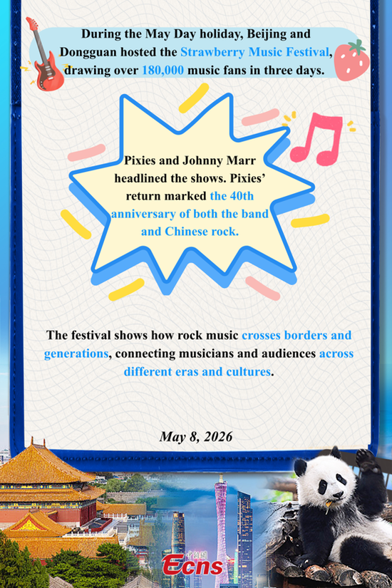Strawberry Festival echoes four decades of rock music