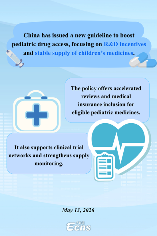 New national guideline improves access to pediatric medicines