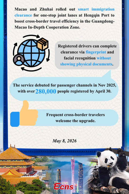 Macao and Zhuhai launch smart border clearance at Hengqin Port