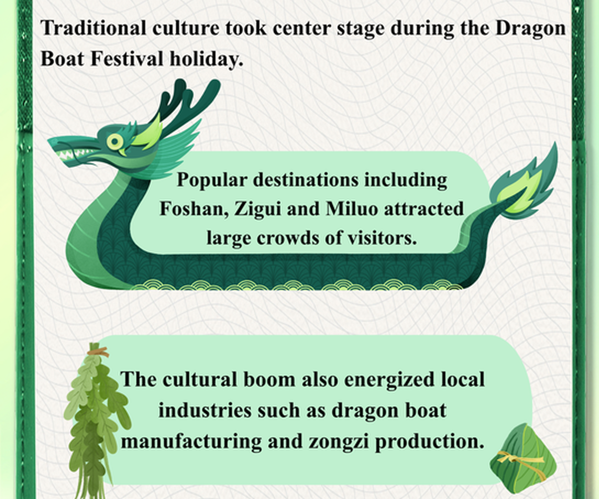 Traditional Chinese culture takes center stage during Dragon Boat Festival holiday