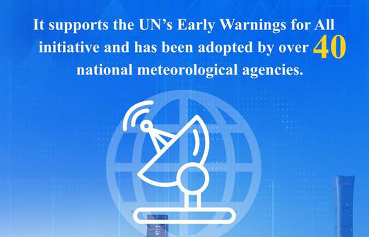 China's AI weather warning agent MAZU being deployed globally