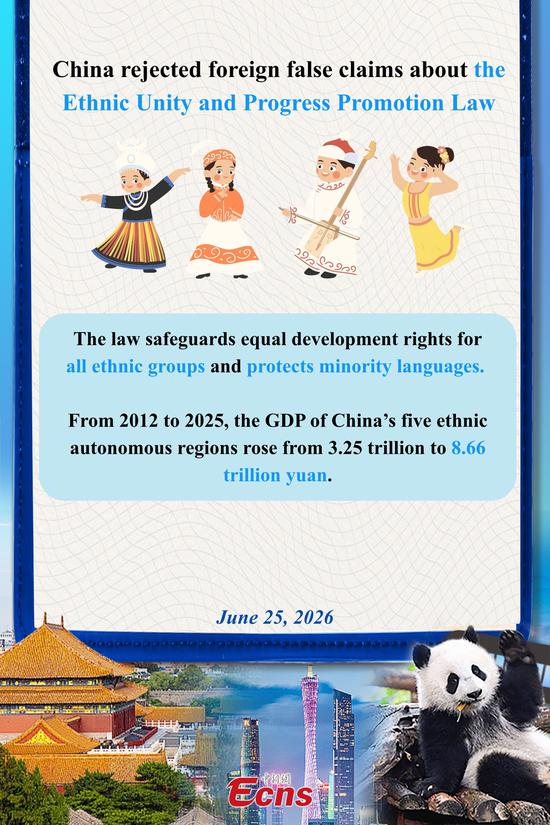 China refutes false accusations over Ethnic Unity and Progress Promotion Law