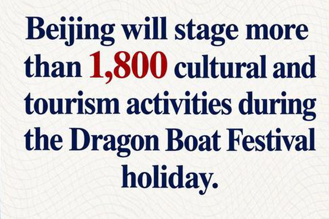 Beijing plans over 1,800 Dragon Boat Festival activities