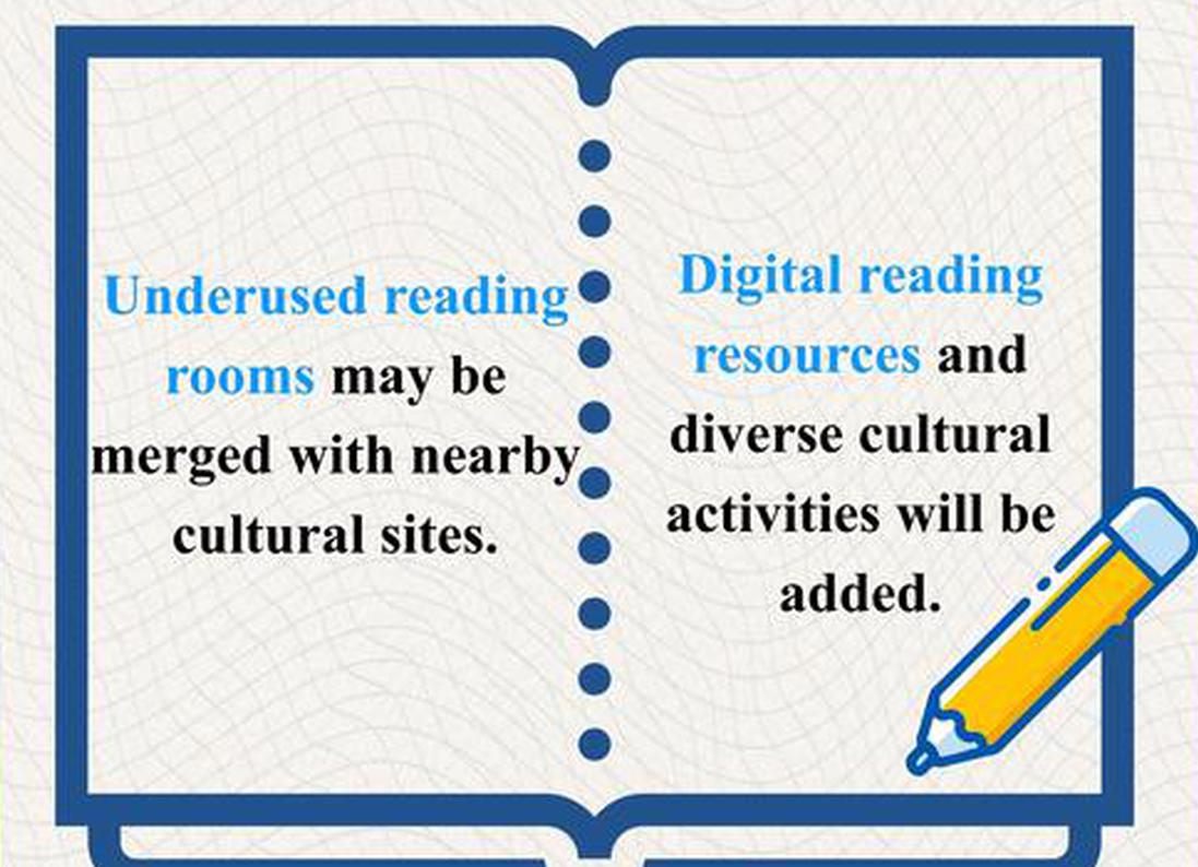 New action plan launched to revitalize rural library services
