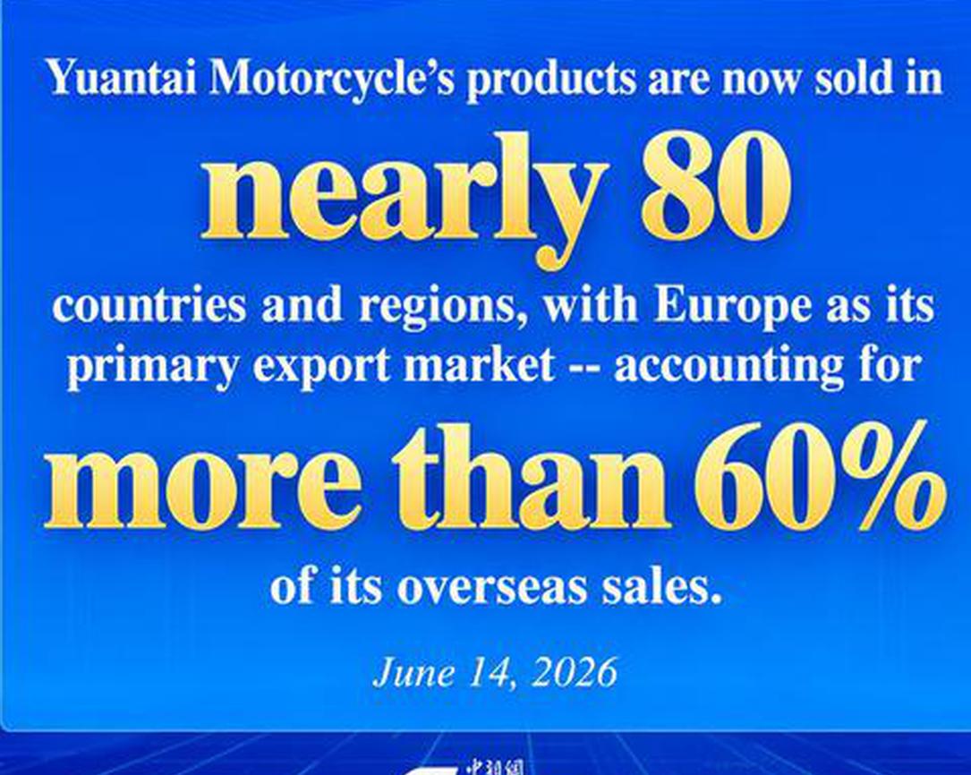 Products of Chongqing Yuantai Motorcycle sold in nearly 80 countries and regions