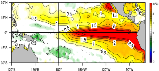 Effects of a super El Niño on China expected to last through summer 2027