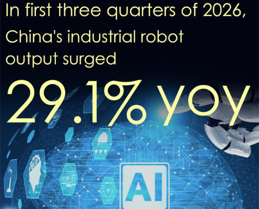 China's industrial robot output up 29.1% in first three quarters of 2026