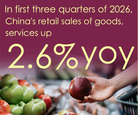 China's retail sales of goods, services up 2.6 pct in first three quarters